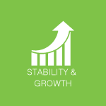 Stability and Growth